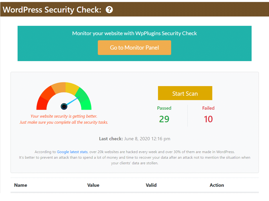 HMW Security Check